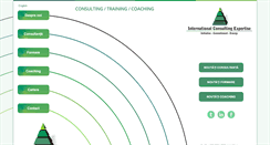 Desktop Screenshot of iceconsult.ro